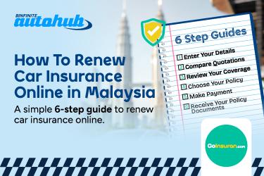 How to Renew Car Insurance Online in Malaysia: A Step-by-Step Guide